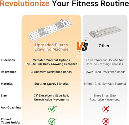 Pilates Crawling Machine,Portable Foldable Reformer Board, All-in-One Pilates Equipment for Home Workout,Core Strength&Full Body Exercise Kit with Exclusive APP for Small Space Max 265lbs,White