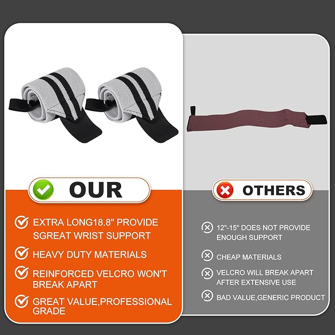 Lifting Straps and Wrist Wraps, 24" Lifting Wrist Straps Padded Neoprene for Weightlifting, Powerlifting, Deadlifts 18" Weightlifting Wrist Wraps with Heavy Duty Thumb Loop for Strength Training, Bodybuilding