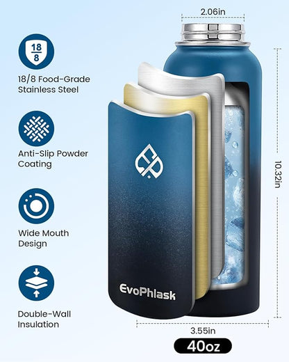 40 oz Insulated Water Bottle(Cold for 48Hrs), Large Stainless Steel Water Bottle BPA Free, Leak Proof Metal Water Jug for Sport, Hiking, Camping, Travel, Indigo Black