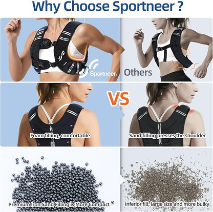 Sportneer Weighted Vest Woman: 8lb/12lb/15lb/20lb/25lb Weight Vest for Walking with Phone Bag, Adjustable Women Weighted Vest for Running Rucking Vest for Jogging Strength Training Weight Loss