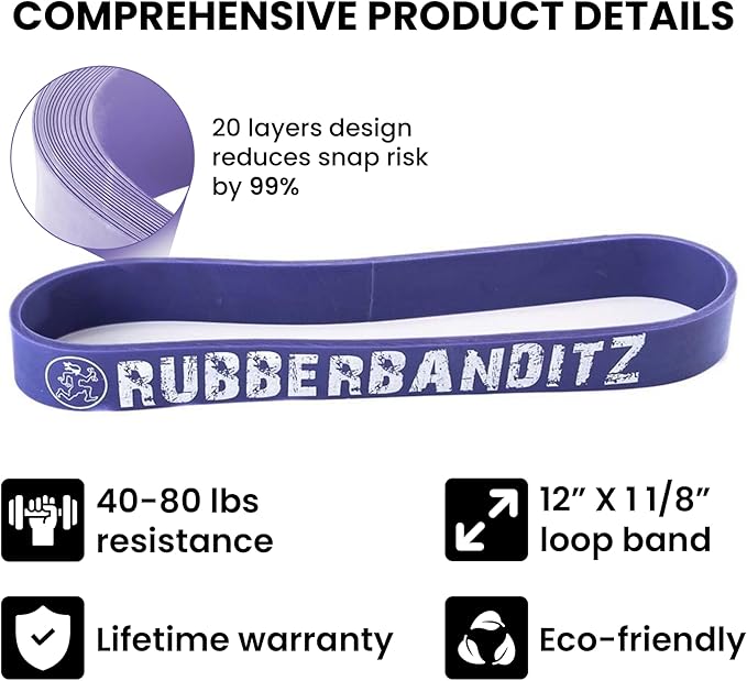 Rubberbanditz 12 inch Continuous Loop Powerlifting Band - 5-150 lbs