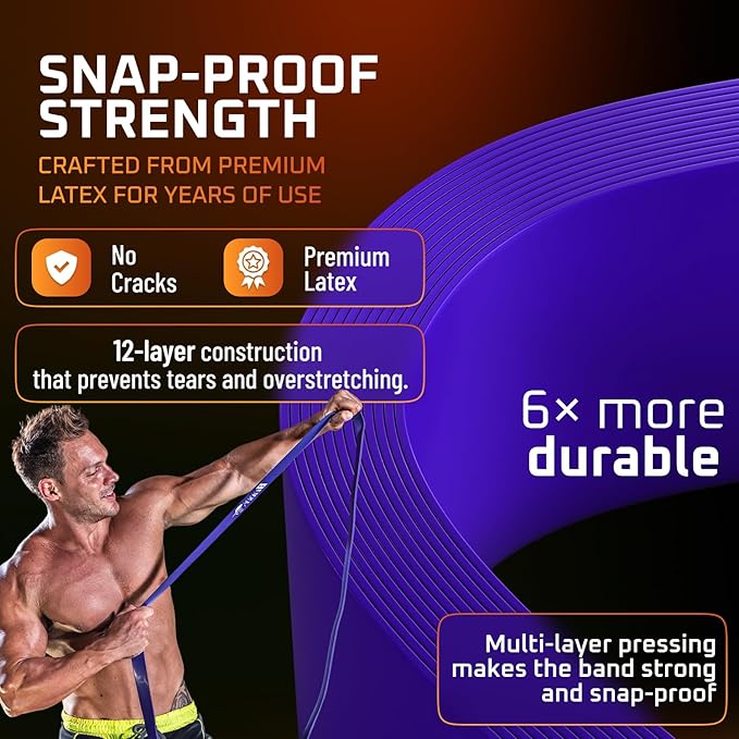 basementbeast Resistance Bands for Men – Set of 10 - Long Exercise Bands Resistance for Home Workouts, Physical Therapy & Strength Training