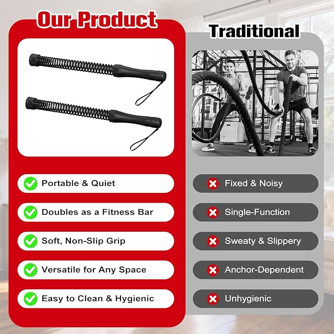 Relife Ropeless Battle Ropes, 2 in 1 Weighted Cordless Battle Ropes for Home Gym - Portable Home Gym Equipment for HIIT, Strength Building, Low-Impact Cardio for Men & Women
