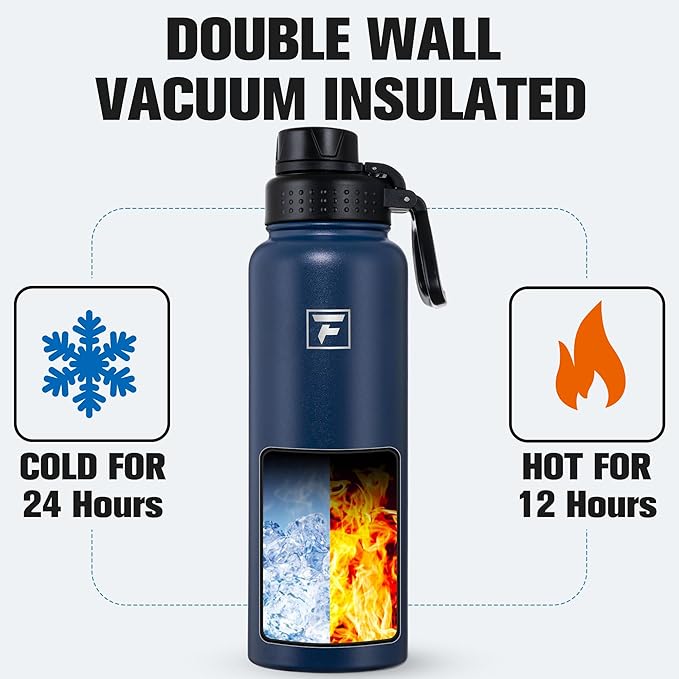 Fanhaw 40 oz Insulated Water Bottle – Stainless Steel Flask with 3 Lids (Straw, Spout, Carabiner) | Durable, Leakproof, for Hiking, Camping, Outdoor Adventures & Travel (Navy Blue)