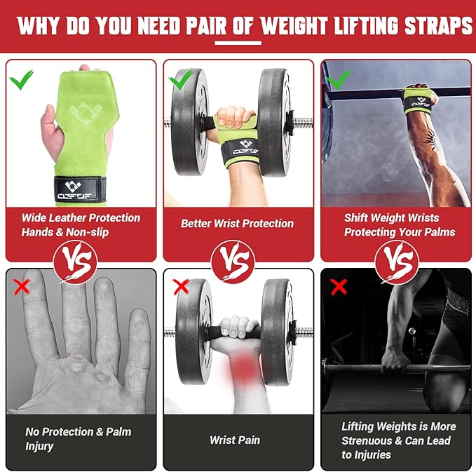 COFOF Weight Lifting Wrist Strap, Double Layer Leather Wrist Strap for Deadlift and Powerlifting, Adjustable Neoprene Padded Gym Workout Lifting Hooks (Pair)
