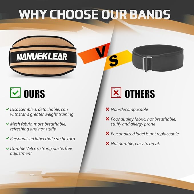 Weight Lifting Belt, Lifting Belts for Women Men,MANUEKLEAR Weightlifting Belt Quick Locking Back Support for Bodybuilding, Fitness, Powerlifting, Cross Training, Squats, Workout, Exercise