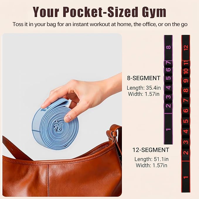 Resistance Bands for Working Out, Numbered Fabric Exercise Bands for Women Men, Non-Slip Stretching Strap with Loops for Yoga, Pilates, Physical Therapy,Dance, Home Workout Equipment