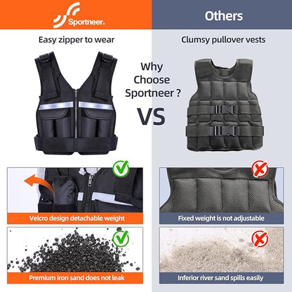 Sportneer Adjustable Weighted Vest Weights: 2-18 lbs/2-40 lbs Washable Weight Vest for Walking 16 In 1 Fast Adjust Rucking Vest for Women and Men Home Gym Running Jogging Strength Training Vests