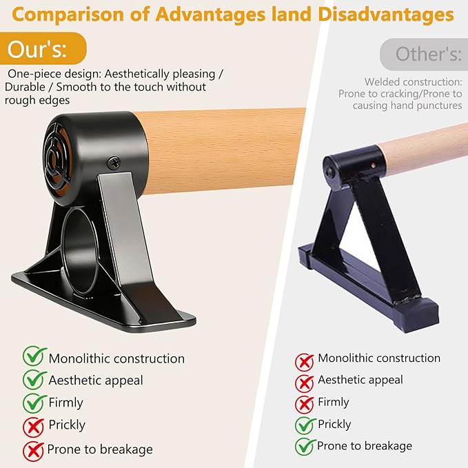 Solid Wooden Parallettes Bars, Anti-Slip Calisthenics Handstand Bars with Sturdy Metal Brackets, 800 LBS Weight Capacity for Fitness & Floor Workouts