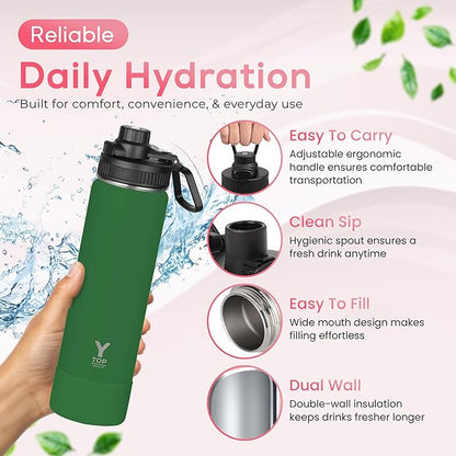 Y TOP 18 oz Insulated Water Bottle Leak Proof Spout Lid Fits in Car Cup Holder – Double Wall Dishwasher Safe Easy Clean stainless steel drinking water bottle for Gym Kids Sports Travel Hiking School