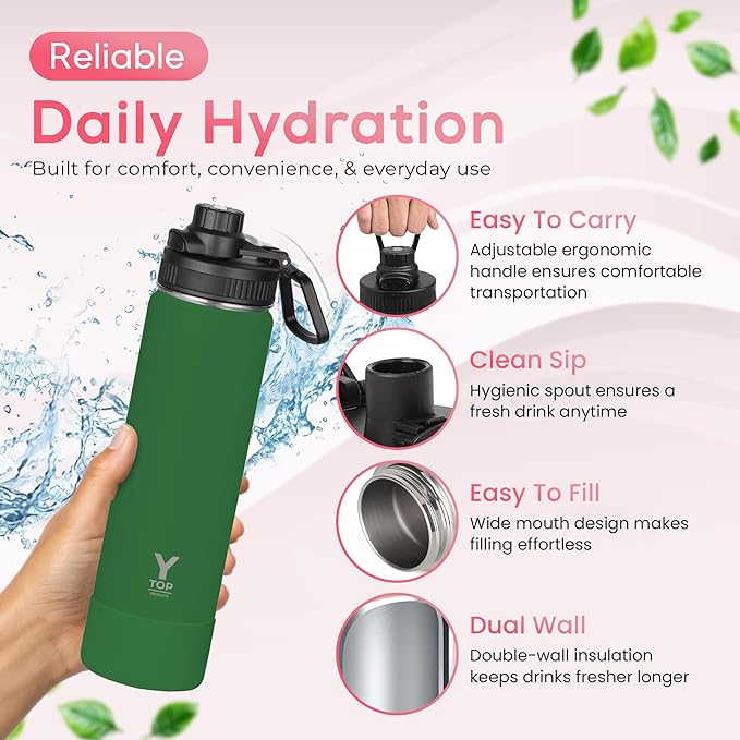 Y TOP 24oz Insulated Water Bottle Leak Proof Spout Lid Fits in Car Cup Holder – Double Wall Dishwasher Safe Easy Clean stainless steel drinking water bottle for Gym Kids Sports Travel Hiking School