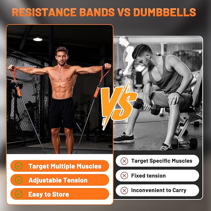Heavy Duty Resistance Bands Set with Handles, Ankle Straps & Door Anchor – 300LBS Exercise Bands for Home Gym, Muscle Training, Physical Therapy, Yoga, Full Body Workout for Men & Women