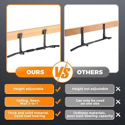 Joist Mounted Pull Up Bar, 3 in 1 Chin Up Bar Ceiling Mount Adjustable Height, 42" Wide Bar for Home Gym Cross Training Strength Building, Up to 350LBS