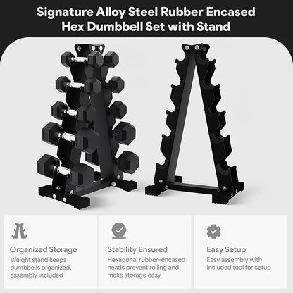 BalanceFrom Premium Rubber Encased Hex Dumbbell Sets, 46LBS Set, 60LBS Set, 100LBS Set