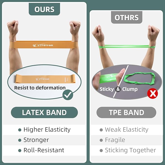 Booty Bands Set, Resistance Bands for Working Out, Exercise Bands for Women and Men Legs and Butt, Stretch Bands for Pilates, Yoga Starter Set