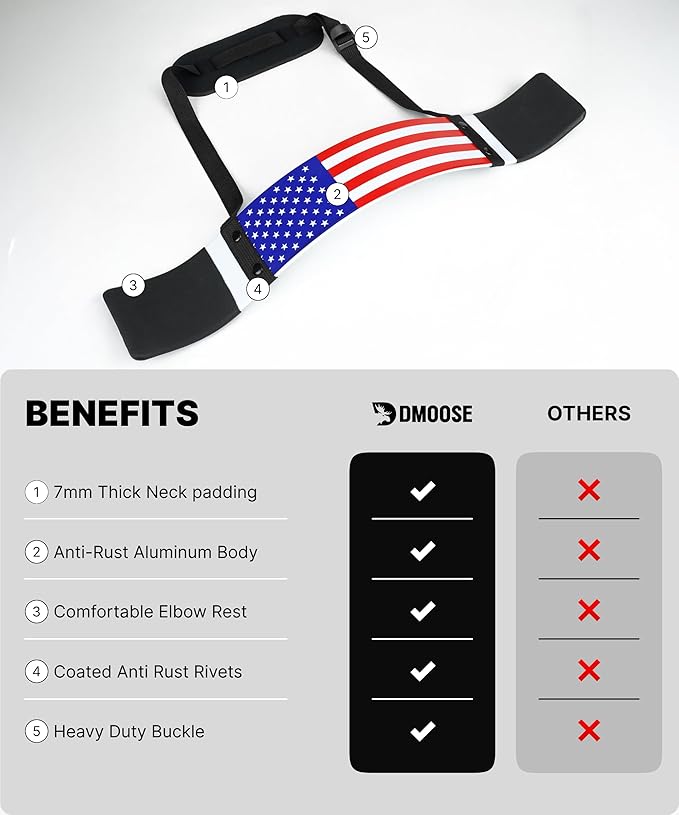 DMoose Fitness Arm Blaster for Biceps and Triceps - Heavy Duty Aluminum, Soft Neck Padding & Adjustable Straps - Bicep Curl Support for Isolation & Strength Training - Biceps Workout Equipment for Men