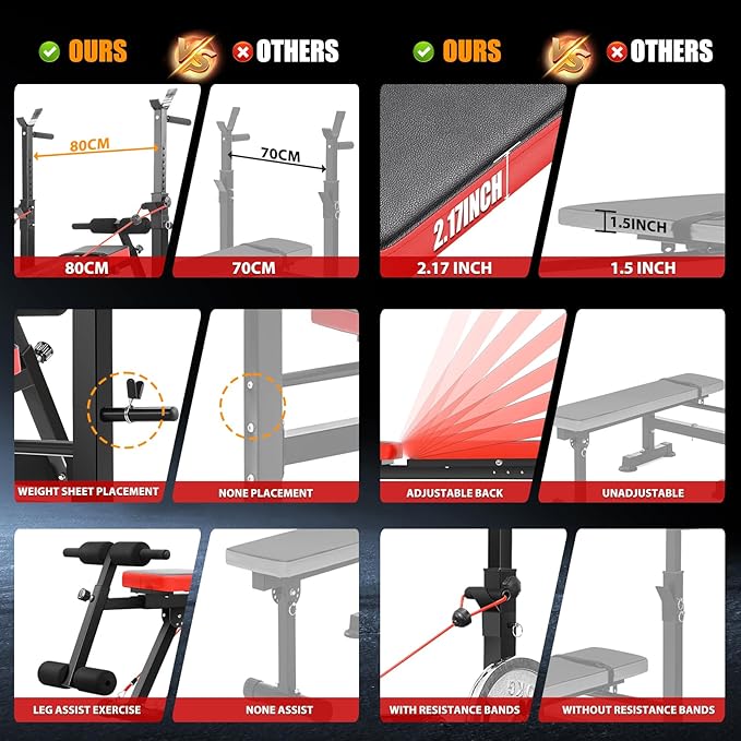 OPPSDECOR 6 in 1 900LBS Weight Bench with Leg Extension and Leg Curl, Foldable Bench Press Set and Squat Barbell Rack with Preacher Curl, Adjustable Workout Bench for Home Gym Strength Training PXZXYX1