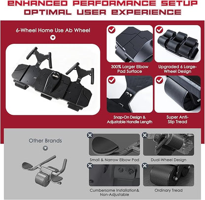 Ocdin Partner Ab Roller Wheel with Elbow Support- Two-Person Core Trainer, Stable Home Gym Equipment for Couples to Strengthen Core Muscles