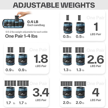 Sportneer Adjustable Ankle/Wrist Weights for Men Women Kids, Weighted Leg & Cuff Strength Training for Yoga Walking Running Aerobics Gym Fitness Physical Therapy (Dusty Blue, 2 lbs (x2))