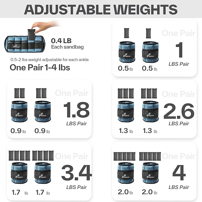Sportneer Adjustable Ankle/Wrist Weights for Men Women Kids, Weighted Leg & Cuff Strength Training for Yoga Walking Running Aerobics Gym Fitness Physical Therapy
