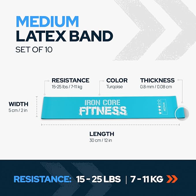 Latex Mini Resistance Bands Sets for Trainers, Bootcamp, Gym for Men and Women in Fun Colors - Ebook, Videos and Workout Chart Included by Iron Core Fitness