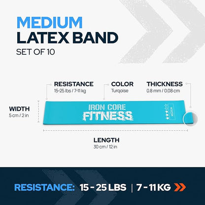 Latex Mini Resistance Bands Sets for Trainers, Bootcamp, Gym for Men and Women in Fun Colors - Ebook, Videos and Workout Chart Included by Iron Core Fitness
