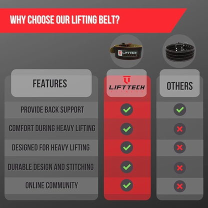 Lift Tech Fitness 4'' Weight Lifting Belt - Leather Workout Belt for Men & Women - Gym Belt for Deadlift, Squat, Powerlifting, Weights, Strength training - 4''PRO Leather Belt for Weightlifting
