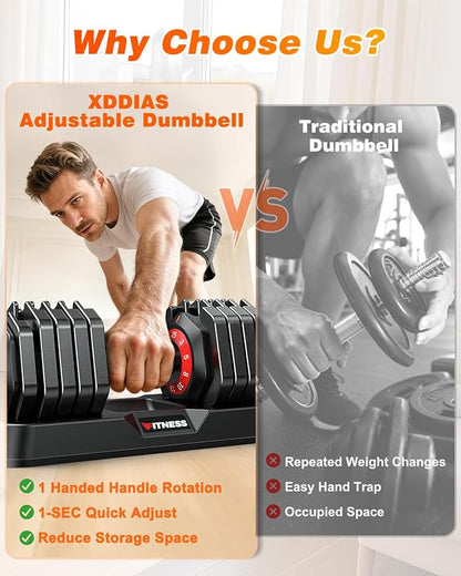 XDDIAS Adjustable Dumbbell Set of 2, 25/55/80/90LB Dumbbell Set- 1-Hand Fast Adjustment with Anti-Slip Handle, Compact Free Weights Dumbbells Set for Men/Women Home Gym Strength Training Equipment
