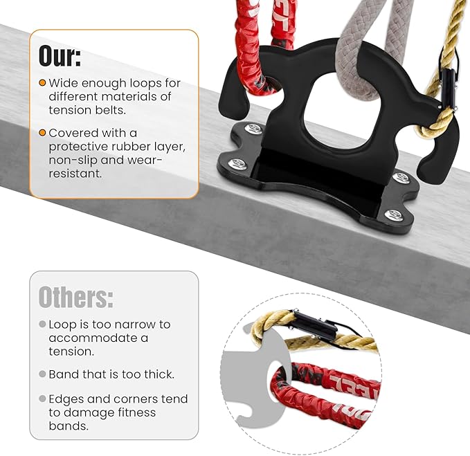 3 PCS Resistance Bands - Workout Wall Mount & Door Anchors for Hanging Straps, Home Gym & Physical Therapy