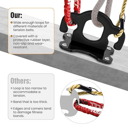 3 PCS Resistance Bands - Workout Wall Mount & Door Anchors for Hanging Straps, Home Gym & Physical Therapy
