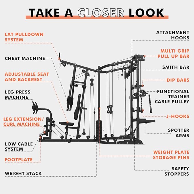 GMWD Dual-Station SmithΔ Machine Power Cage, All-in-One Home Gym Workout Station with 121LB Weight Stacks & Cable Crossover, Professional Functional Trainer for Couples & Family Strength Training