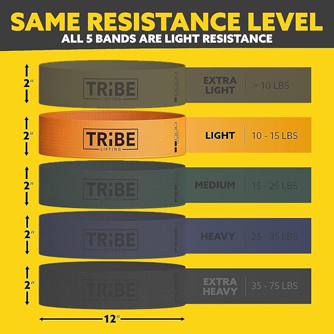 Tribe Lifting Fabric Resistance Bands for Working Out - 5 Exercise Bands Set for Legs and Glutes - Booty Bands for Women and Men - Thick Cloth Workout Bands for Physical Therapy, Hip Training