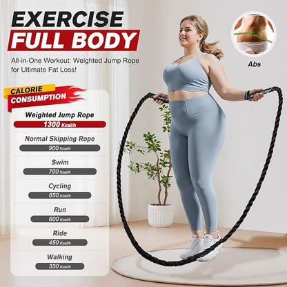 HPYGN Jump Rope, Weighted Jump Rope for Men women, 2.8lb 3.8lb 5lb Heavy Skipping Rope for Exercise, Adult Jumpropes for Home Workout, Improve Strength and Building Muscle,Total Body Workout Equipment