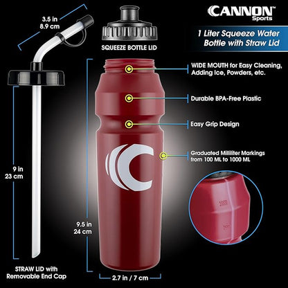 Cannon Sports 1 Liter Sports Water Bottle, BPA-Free, 34oz Capacity, Large Mouth, 2 lids (Straw & Squeeze) with Carrier, Great For Helmet Sports Such As Hockey, Lacrosse, Football, Boxing (Burgundy)
