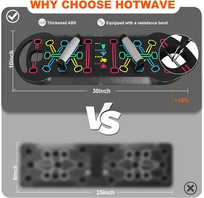 HOTWAVE Push Up Board Fitness, Portable Foldable 20 in 1 Push Up Bar at Home Gym, Pushup Handles for Floor. Professional Strength Training Equipment For Man and Women,Patent Pending