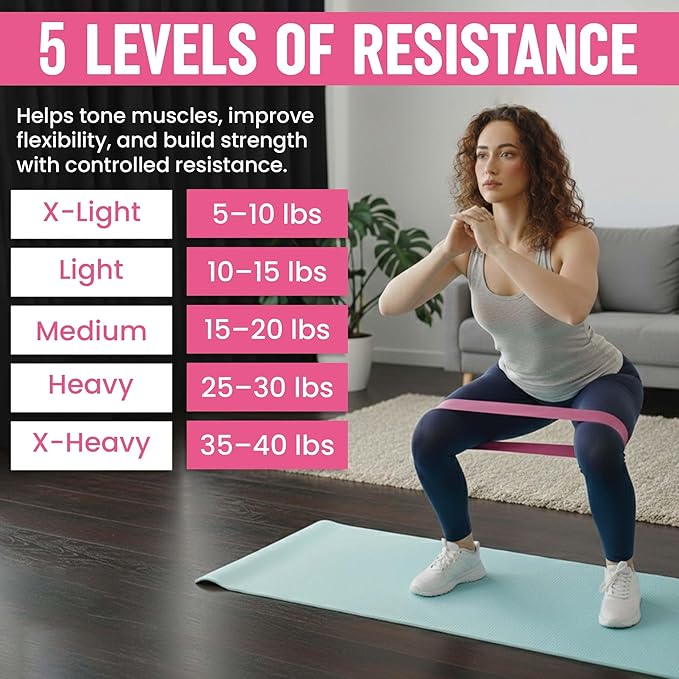 Pilates Kit 16- Pieces with Adjustable Resistance – Fitness Ring, Exercise Ball, Bands, Wrist Weights & Essential Pilates Equipment for Home Workouts - Versatile Fitness Accessories