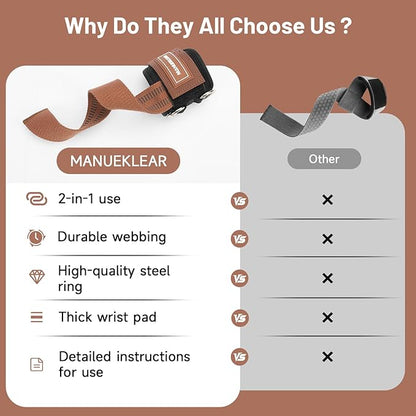 MANUEKLEAR Non-Slip Wrist Straps for Weightlifting Deadlifting, Gym Lifting Straps with D Rings for Cable Machine Workout, 10mm Neoprene Padded Weight lifting Wrist Wraps for Men Women