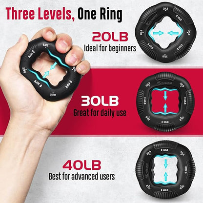 FitBeast Grip Strength Trainer, Hand Gripper Strengthener Kit - 6 Pack with Adjustable Resistance Forearm Strengthener, Forearm Exerciser and Massage Balls for Hand Therapy, Grip Training