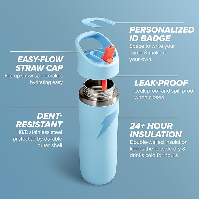 Gatorade 'Overtime' 22oz Stainless Steel Water Bottle, Straw Cap, Coral