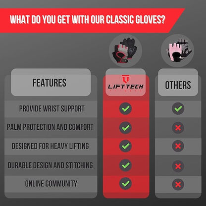Lift Tech Fitness Workout Gloves for Women - Gym Gloves for Women Into Weightlifting, HIIT, Strength Training - Female Lifting Gloves with Full Palm Protection