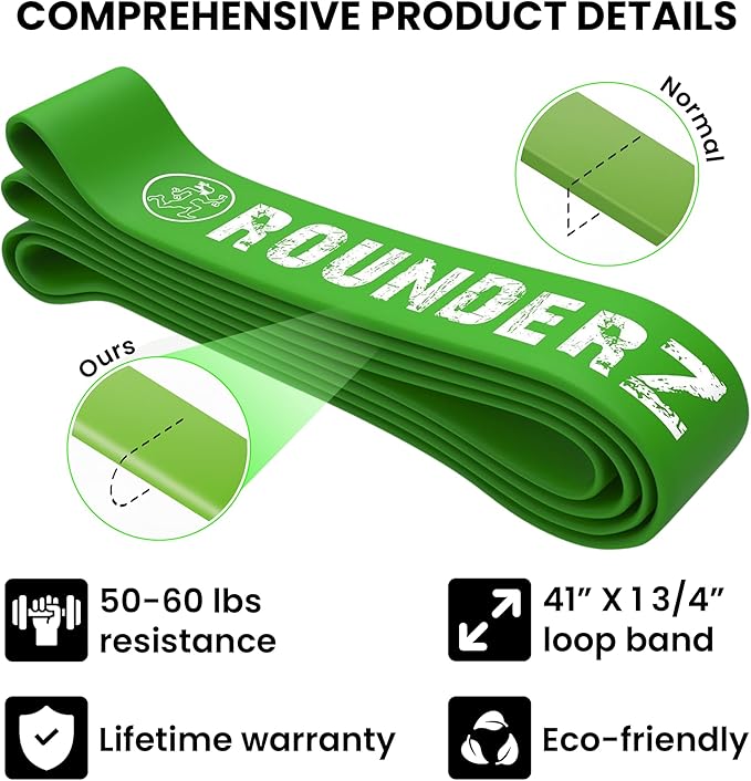 Rubberbanditz Rounded Edge Resistance Band | Compact and Light Weight Exercise Bands | Suitable for All Fitness Levels Users| Travel Friendly Resistance Bands for Working Out