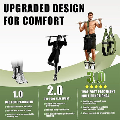 Pull Up Assistance Bands, Heavy Duty Resistance Bands with Handles, Exercise Band with Door Anchor, Adjustable Workout Band Set for Pull Up Bar, Full Body Strength&Muscle Training, Recovery, Home Gym