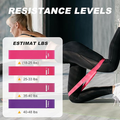 Pilates Ring Fitness Circles Set, Dual Padded Handles Home Pilates Equipment Set for Women Includes 2 Pilates Ring, 2 Pilates Mini Ball, and 5 Resistance Bands at Home Pilates Workout Set