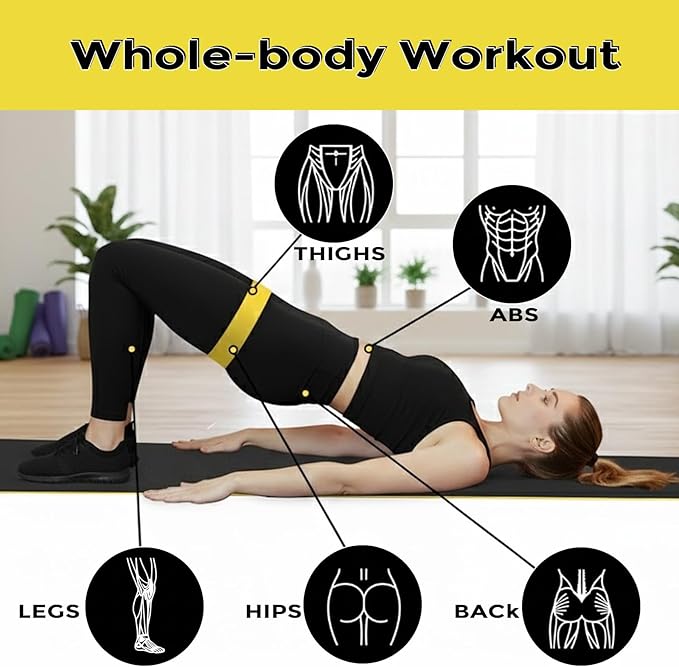 Resistance Bands for Working Out Exercise Loop Bands Workout Bands Set for Men Women Body Stretching, Pilates Yoga Physical Therapy, Leg Glute Arm Exercise Kit, Set of 5