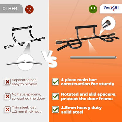 Yes4All Heavy Duty Wall Mounted Pull Up Bar, Over Door Pull Up Bar for Doorway, Multi Grip Chin Up Bar, Sturdy Strength Training Bars & Durable Gym Bar for Home Exercise