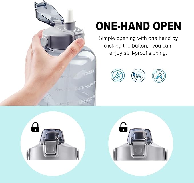 EYQ 64oz/128oz Leakproof Free Drinking Water Bottle with Motivational Time Marker BPA Free for Fitness, Gym and Outdoor Sports