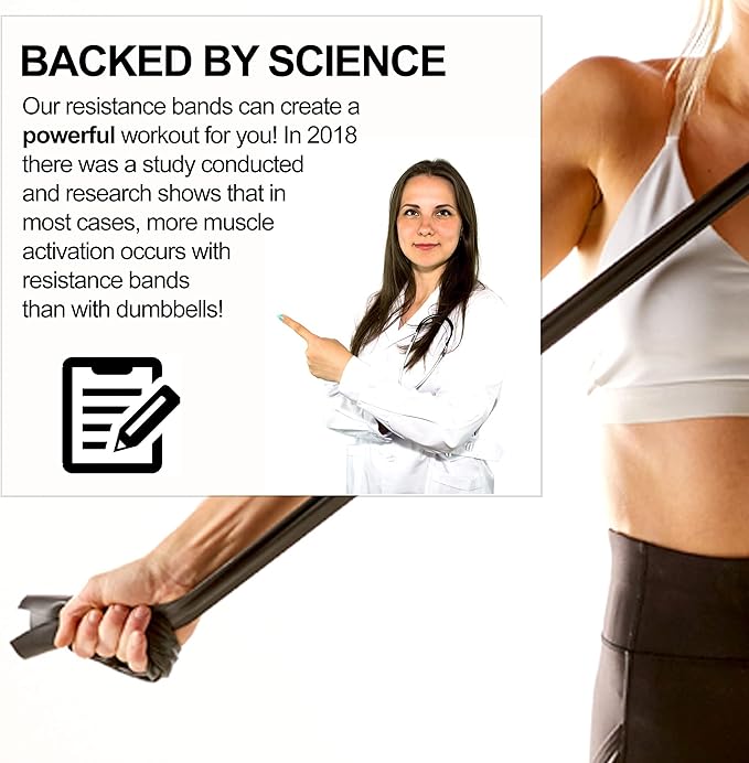 Resistance Band for Working Out | Super Exercise Bands 8,16,24 Yard Bulk Rolls |10 Strengths in Light Medium and Heavy Resistance Bands | Latex Free Workout Bands Including App and e-Book
