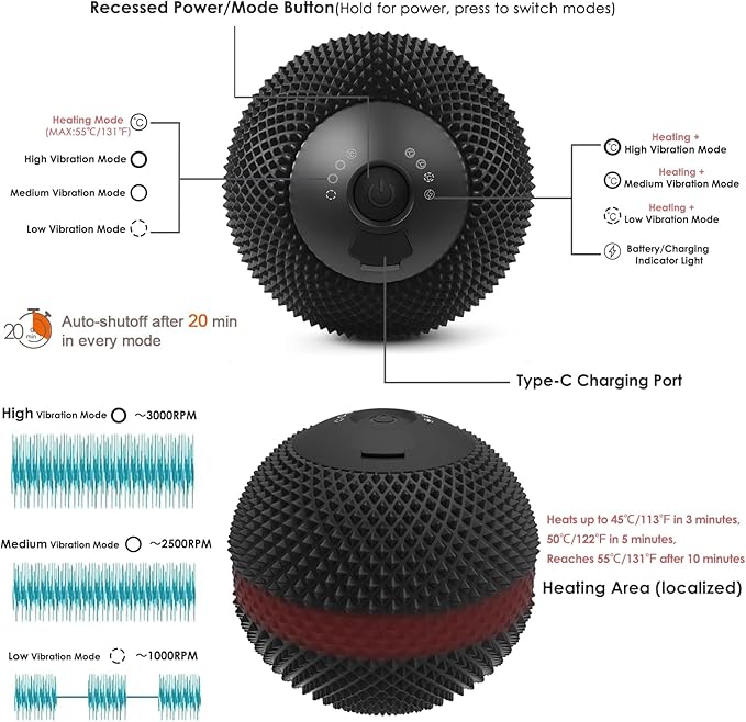 Heating Vibrating Massage Ball with 7 Modes & Memory Function for Myofascial Release, Deep Tissue and Trigger Point Muscle Therapy - Targets Back, Hip, Leg, Neck & Foot (Black)