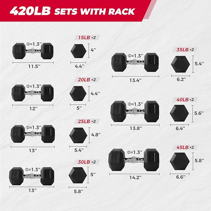 RitFit Rubber Coated Hex Dumbbell Set with Rack, 5-780LB for Home Gym Strength Training, Anti-Slip Knurled Handle, Hexagon Anti-Roll, Heavy-Duty Storage Rack