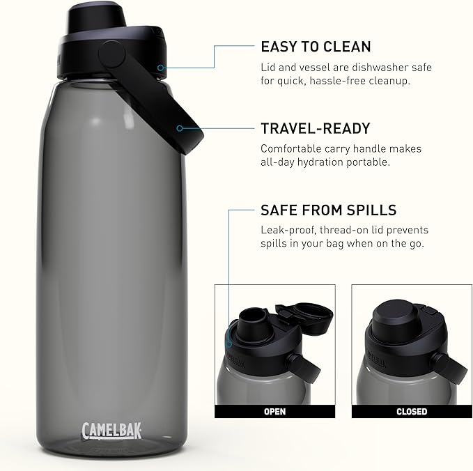 CamelBak Thrive Chug Tritan Renew Water Bottle Charcoal, 50oz
